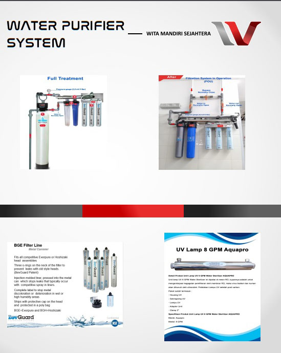 Water Purifier dan Supply System